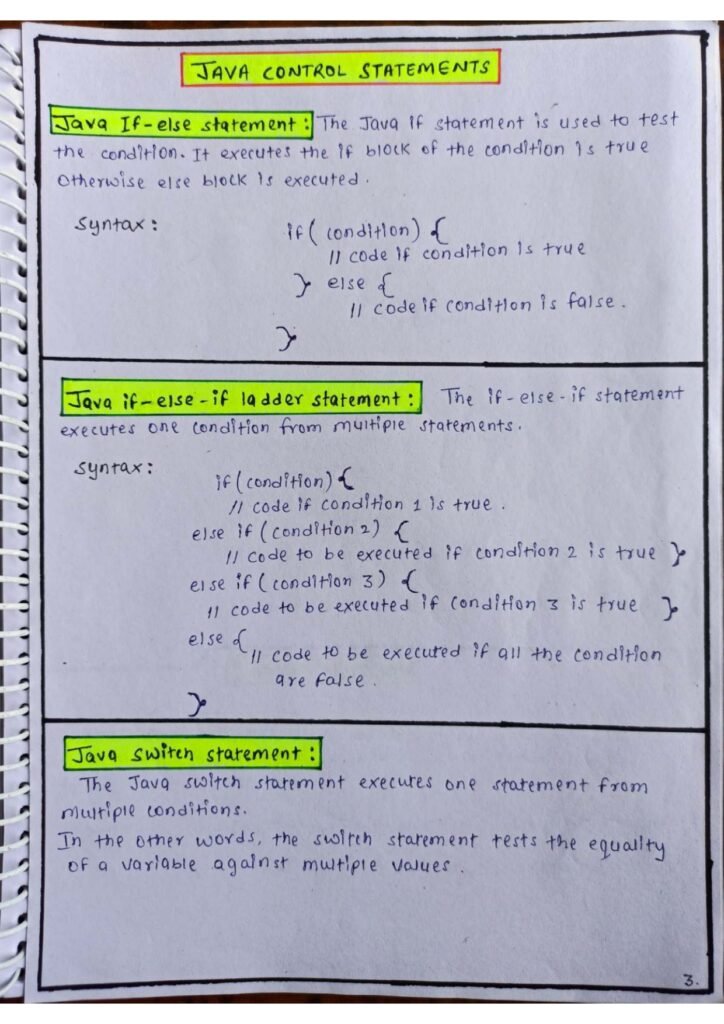 Java Basics Handwritten Notes page 0003