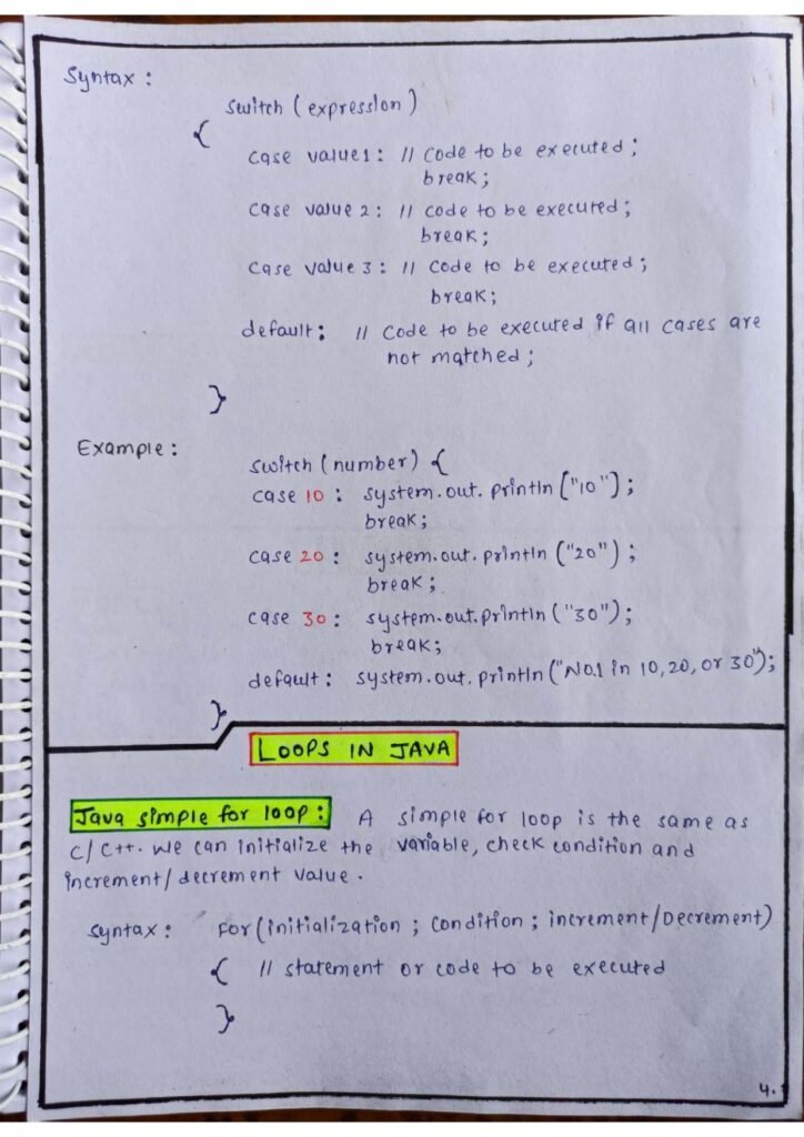 Java Basics Handwritten Notes page 0004