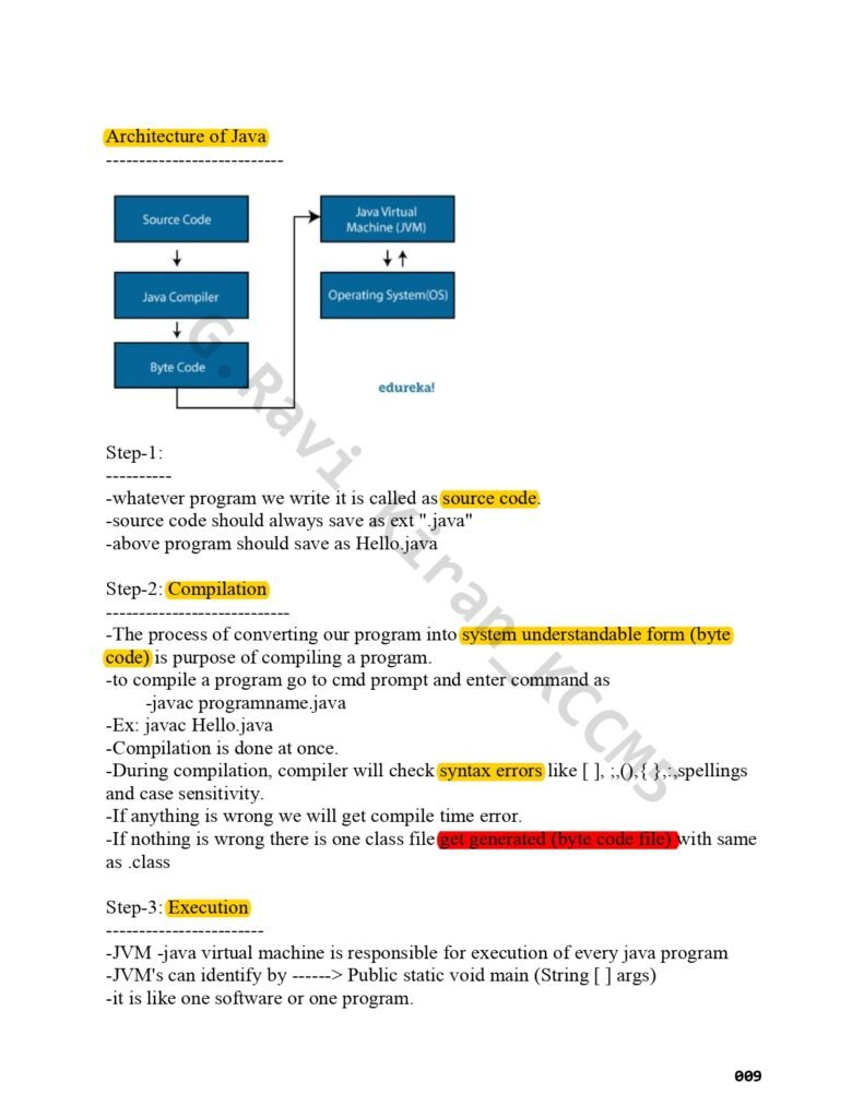 Java Syllabus Module Wise page 0009