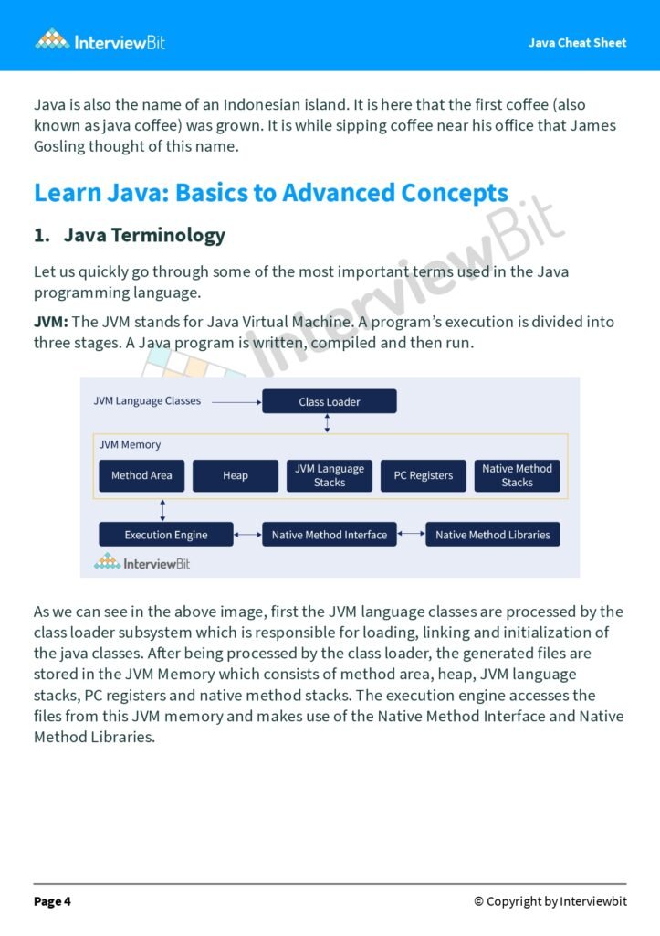 Java cheat sheet page 0005