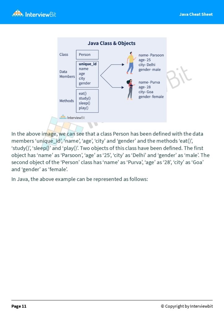 Java cheat sheet page 0012