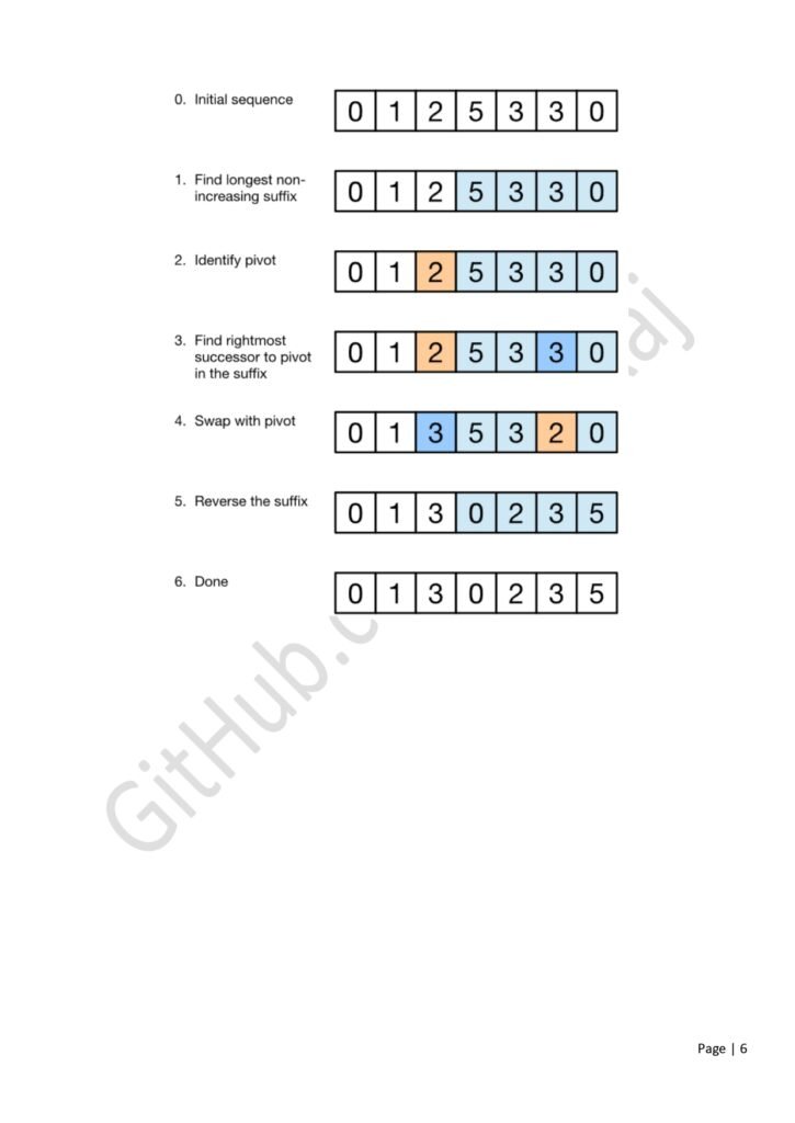 LeetCode Java Practice Solved Questions page 0006