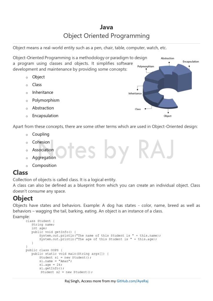 OOP in Java Full Notes page 0002