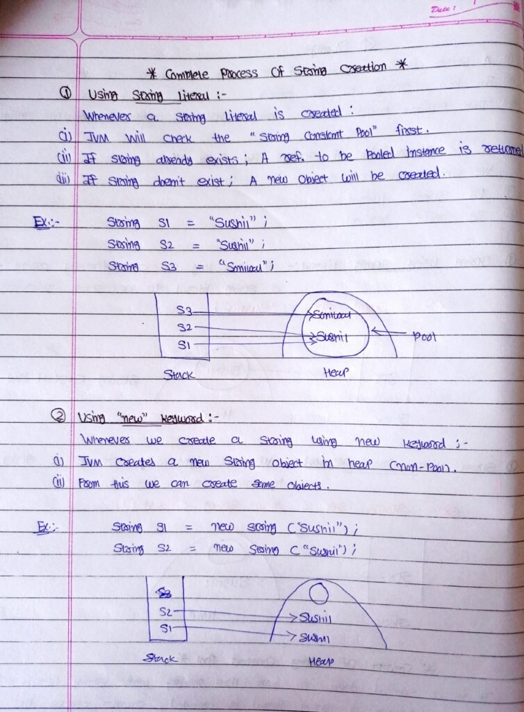 Strings In Java Handwritten Notes page 0002