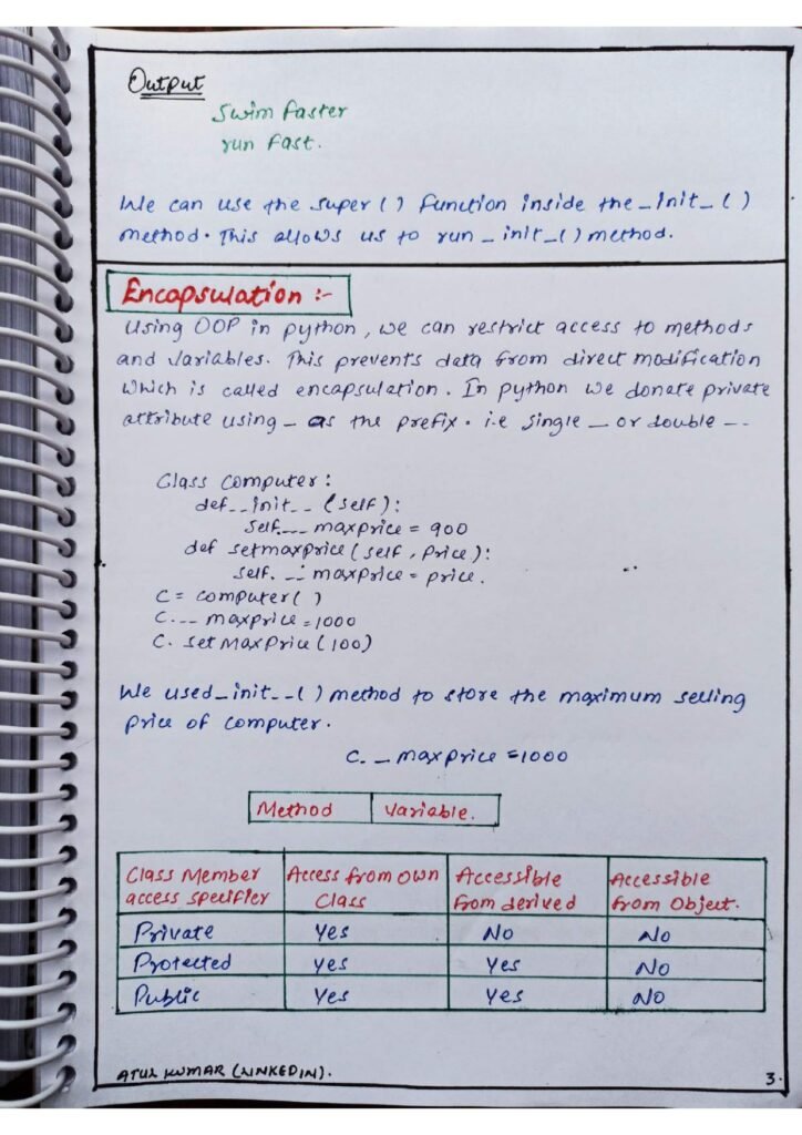 The Full Python Handwritten Notes page 0005