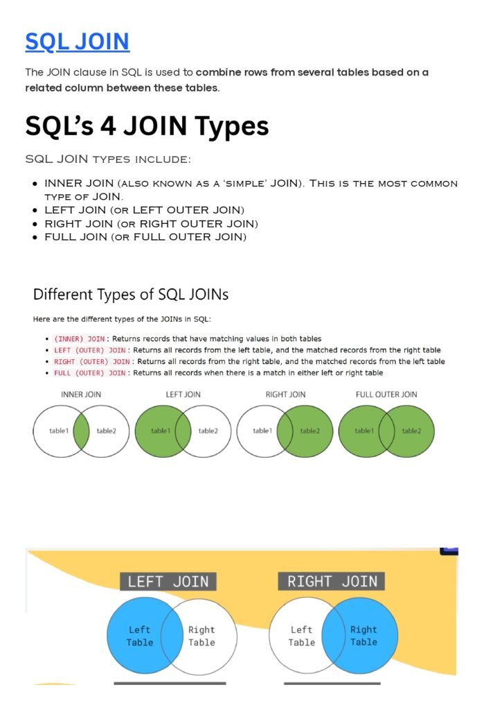 SQL JOIN Types (PDF)
