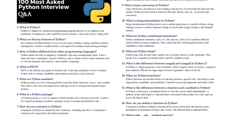 100 Most Asked Python Interview QnA