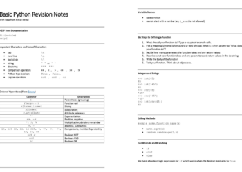 Basic Python Revision Notes: A Quick Refresher for Python Programmers