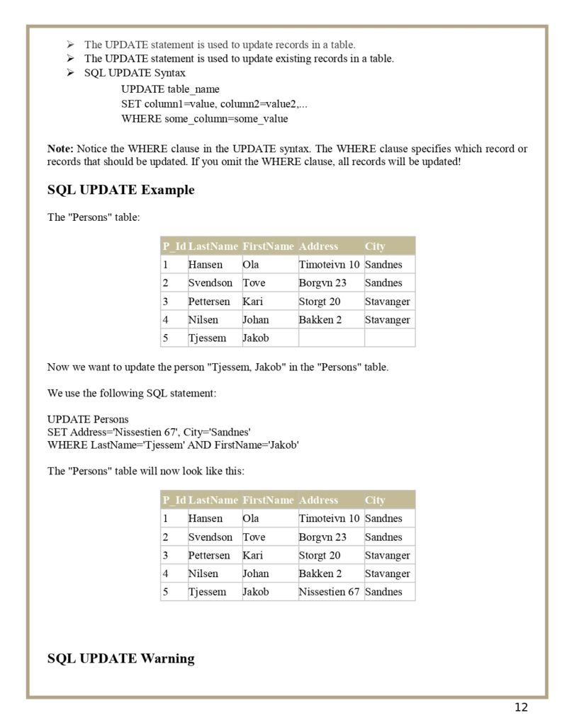 SQL Basics and Advanced PDF 12 SQL Basics and Advanced PDF page 0012