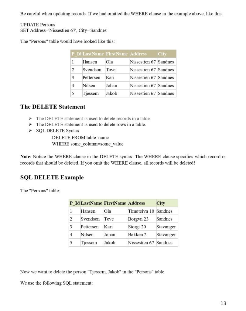 SQL Basics and Advanced PDF 13 SQL Basics and Advanced PDF page 0013