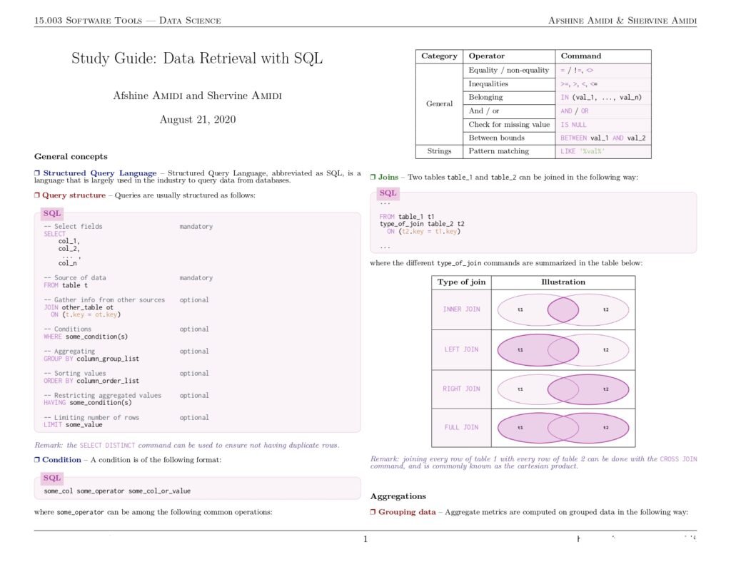 data-retrieval-with-sql-pdf-guide-for-effective-querying-connect-4