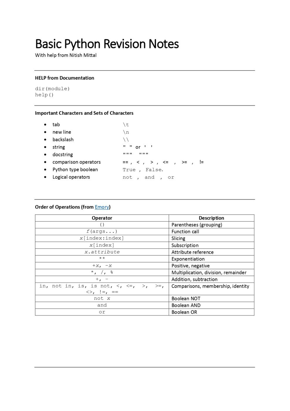 Basic Python Revision Notes: A Quick Refresher for Python Programmers ...