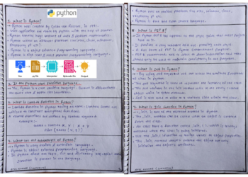 Basics Python Interview Questions and Asnwers