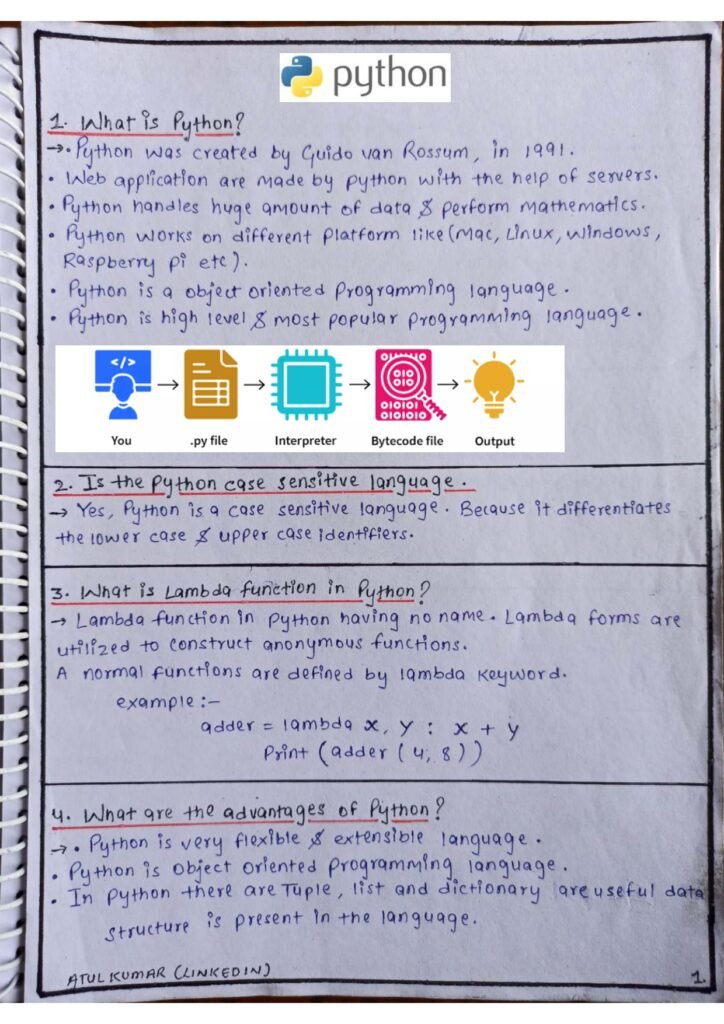 Basics Python Interview Questions And Answers Handwritten Connect 4   Basics Python Interview Questions And Asnwers Page 0001 724x1024 