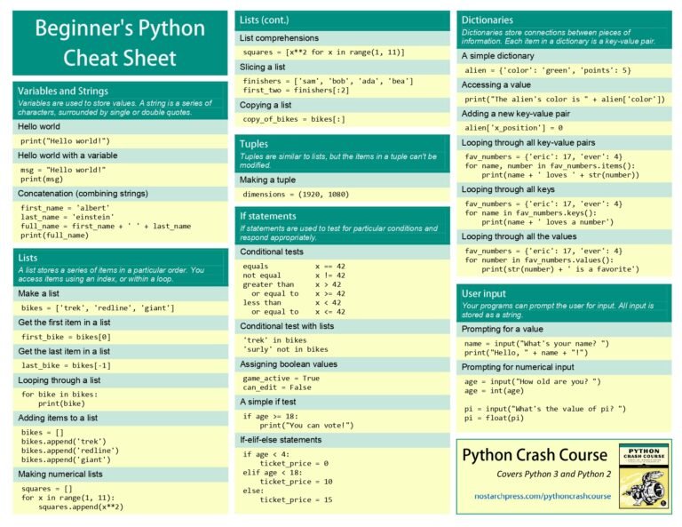 Beginner's Python Cheat Sheet: Your Essential Guide to Python Basics ...
