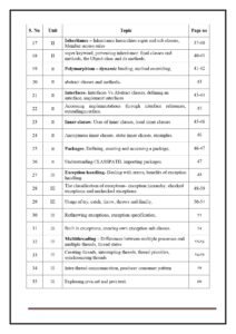 Java Programming Digital Notes - Connect 4 Programming