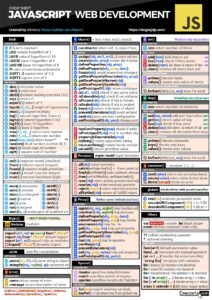 JavaScript Web Development Cheat Sheet: Your Essential Guide - Connect ...