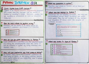 Python Interview Questions