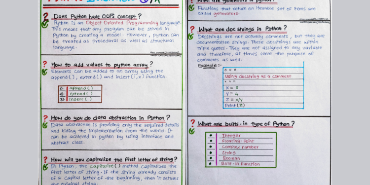Python Interview Questions