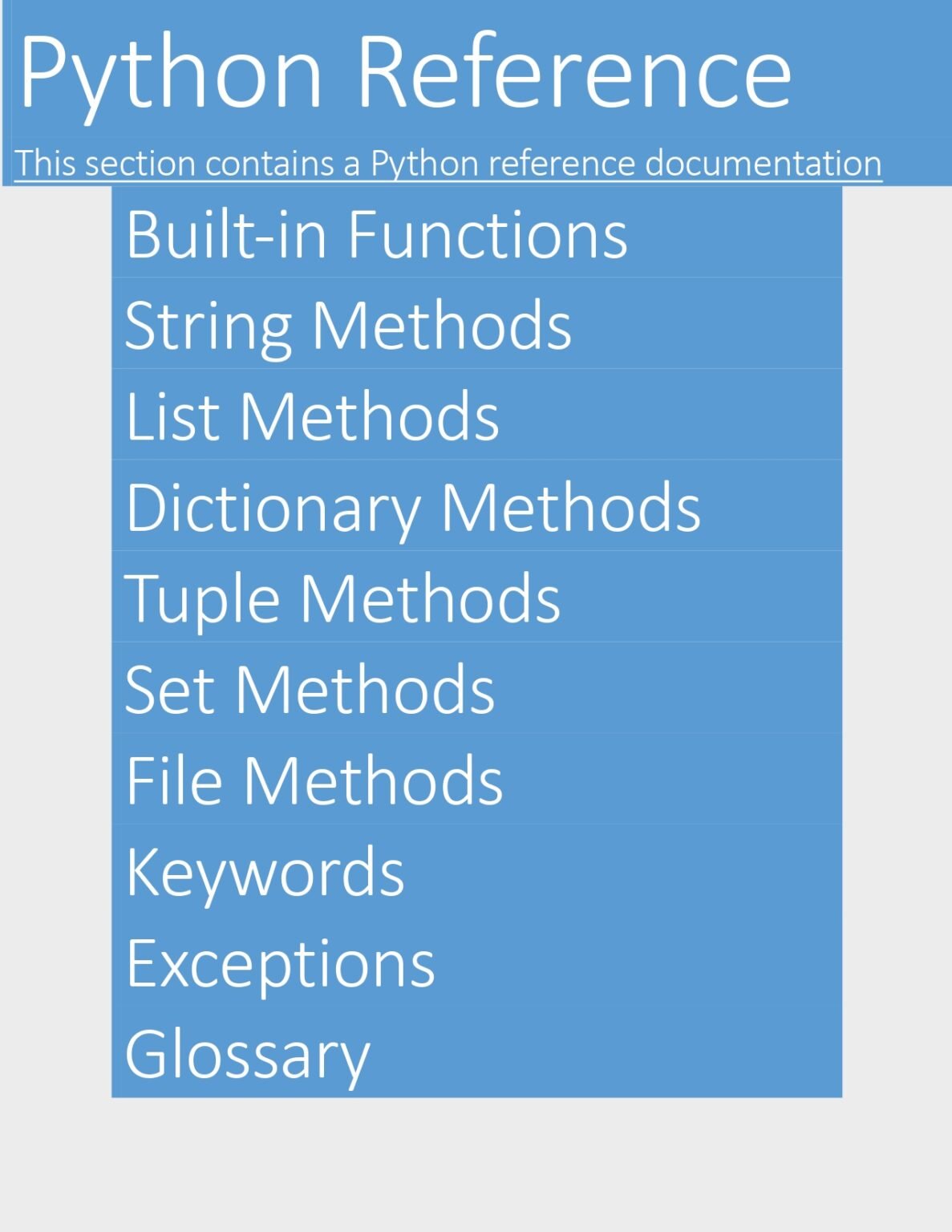 Python Reference PDF: Your Comprehensive Guide to Python Programming ...