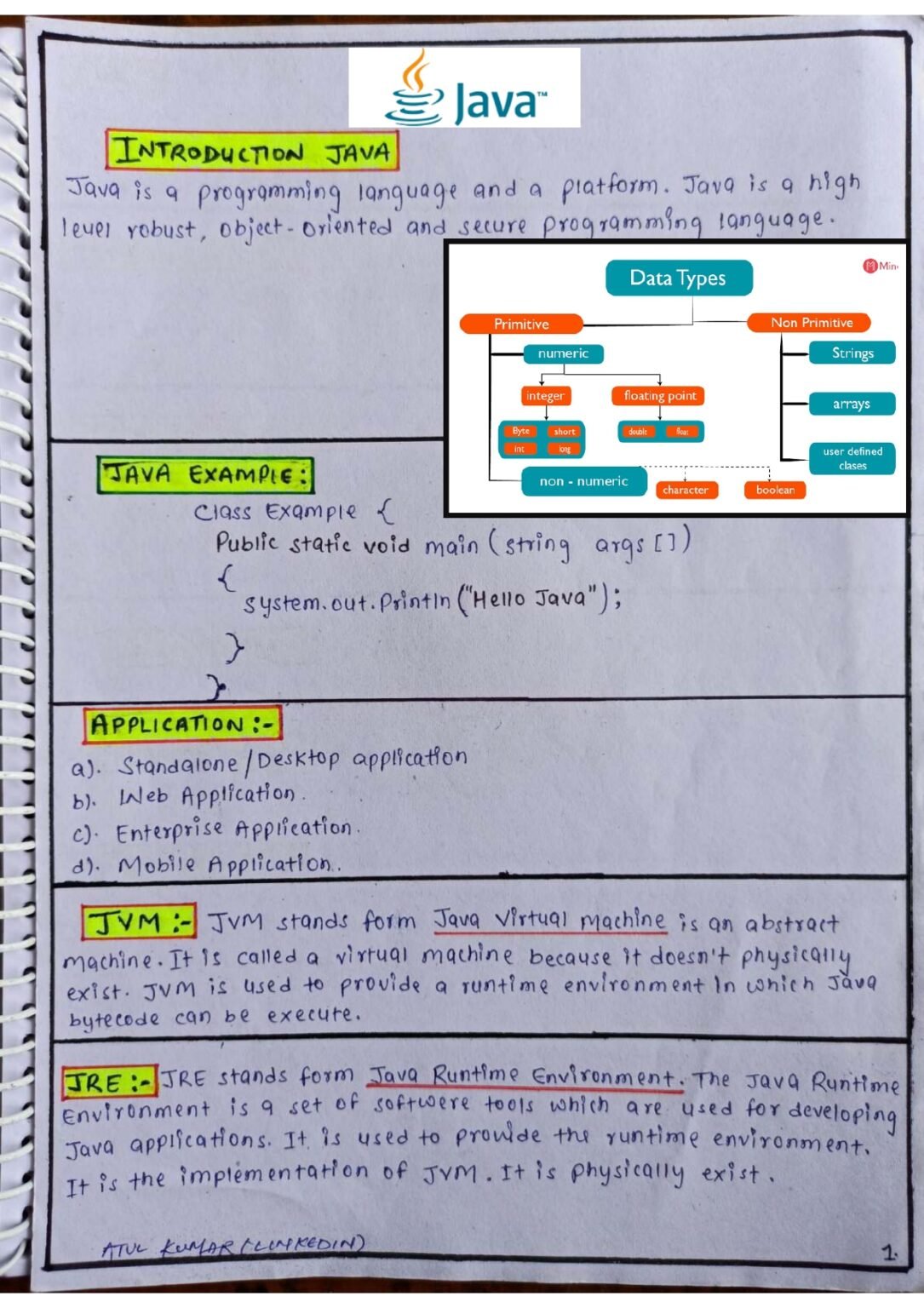 Java Basics Handwritten Notes - Connect 4 Programming