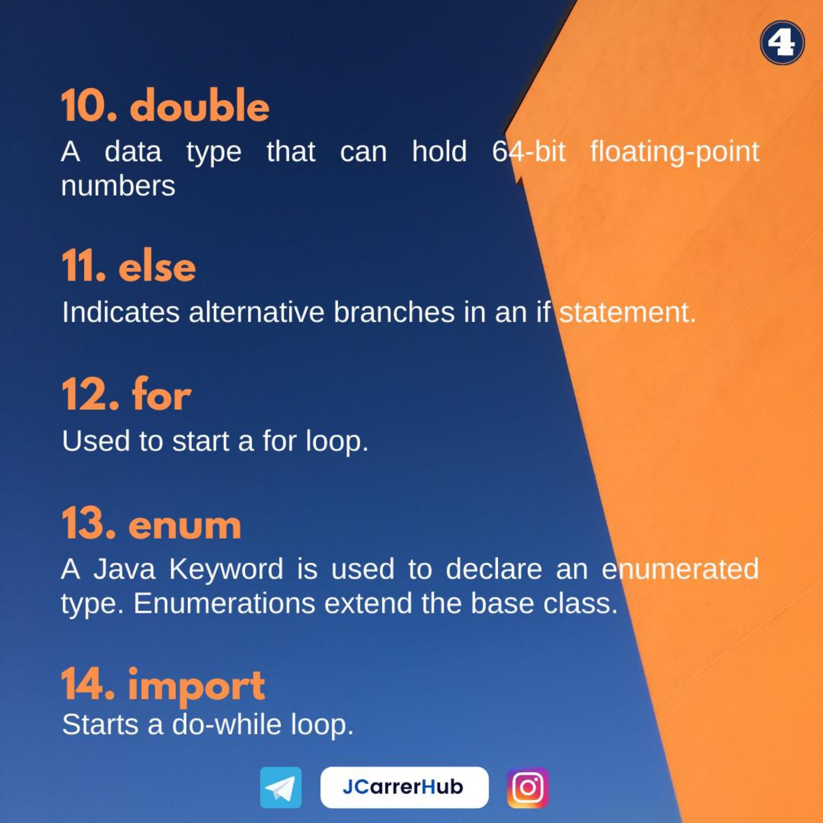 Java Keywords: PDF Summary - Connect 4 Programming