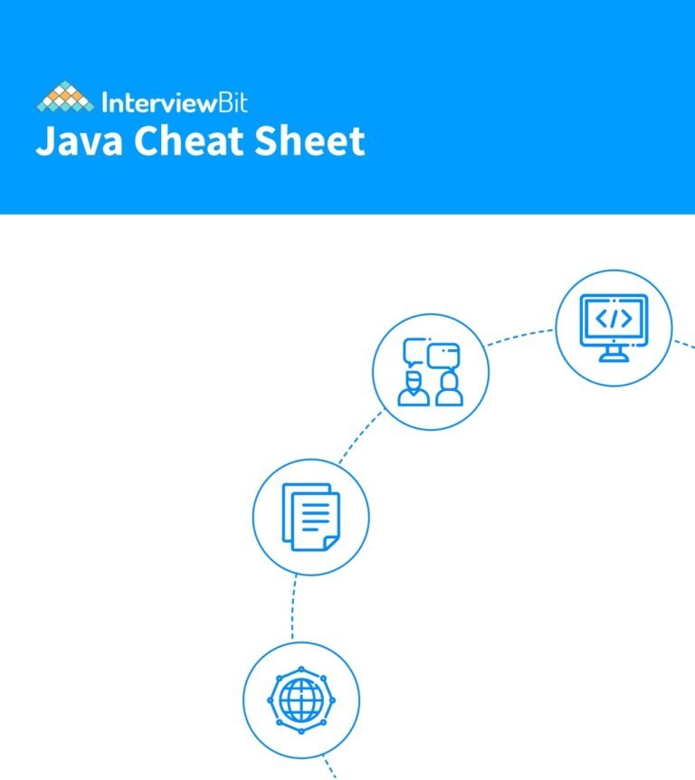 Java Full cheat sheet - Connect 4 Programming