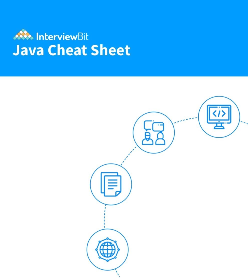 Java Full Cheat Sheet - Connect 4 Programming