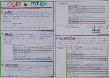 OOPS in Python Handwritten Notes