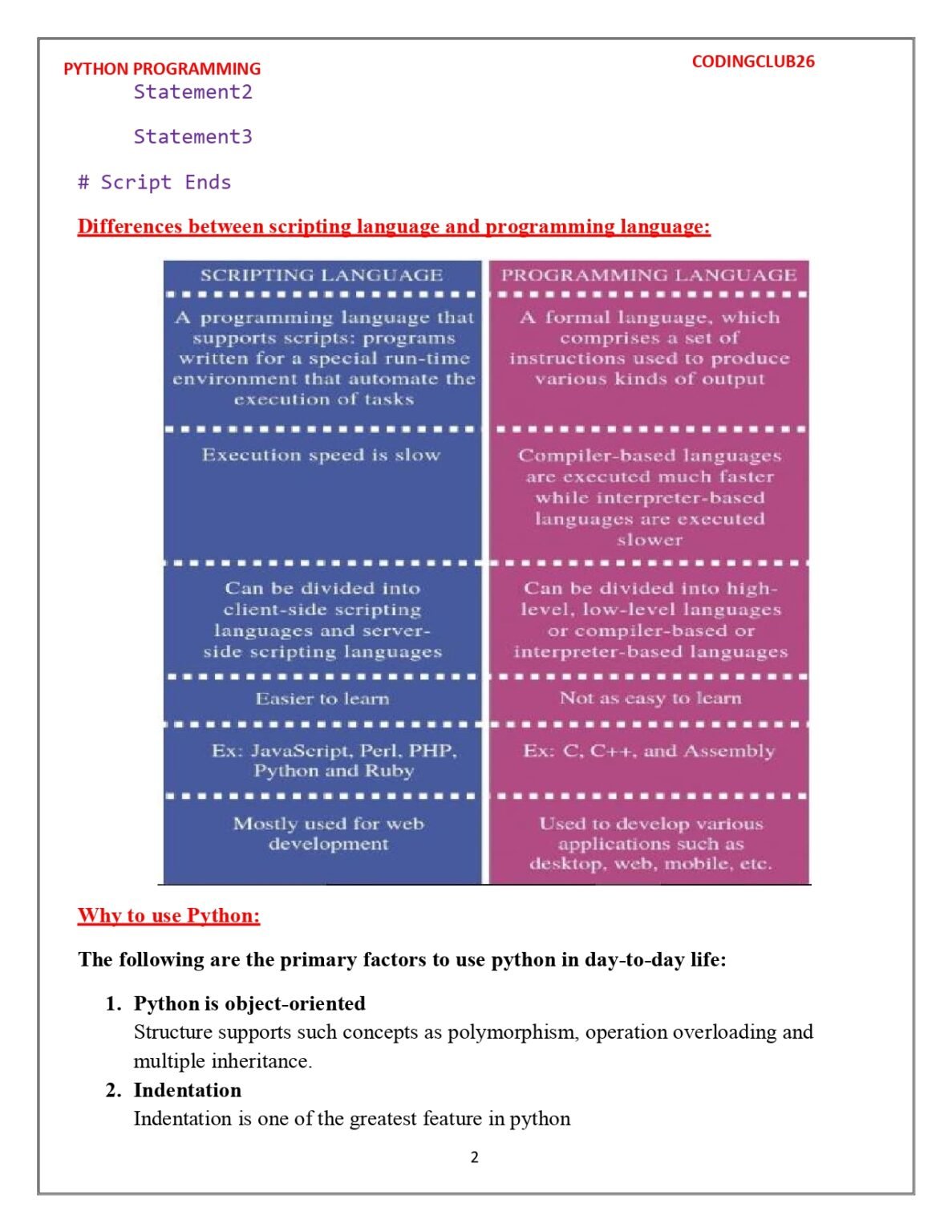 Python Programming: Your Comprehensive PDF Guide - Connect 4 Programming