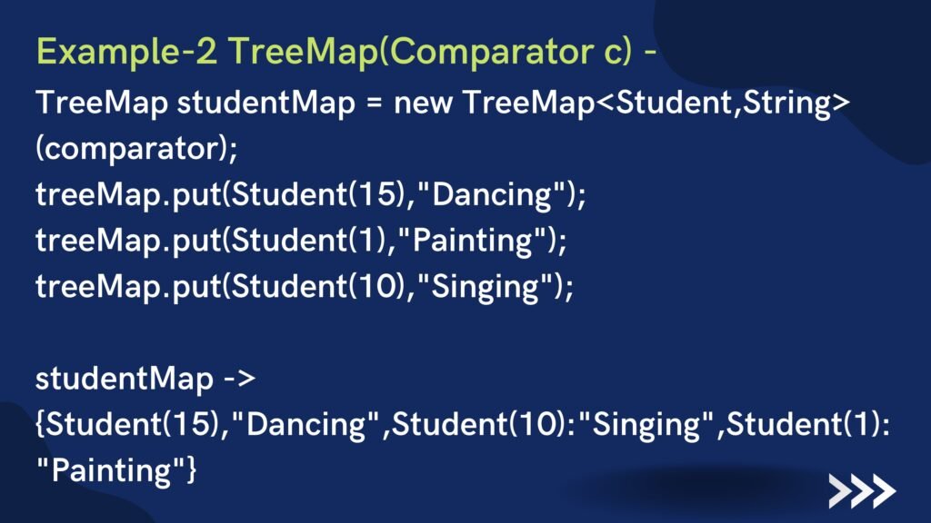 TreeMap In Java PDF Connect 4 Programming   TreeMap In Java Page 0004 1024x576 