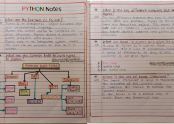 Python Cheat Sheet PDF: Your Quick Reference Guide to Python ...