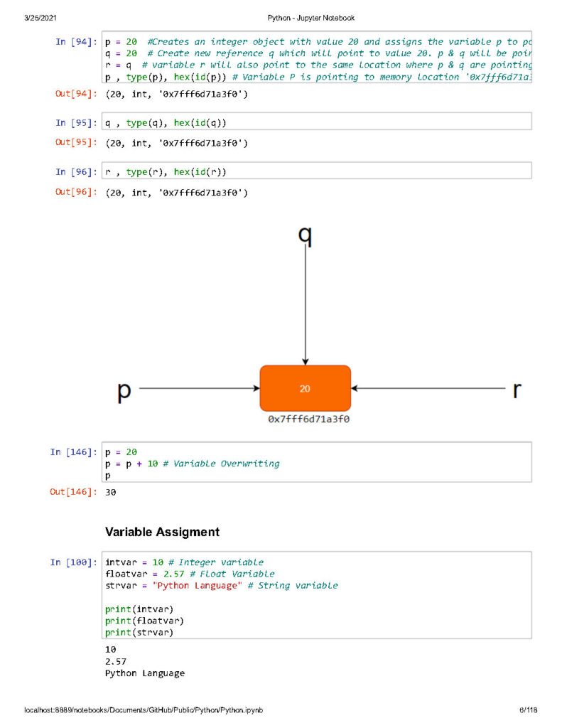 Python Tutorial Code Page6