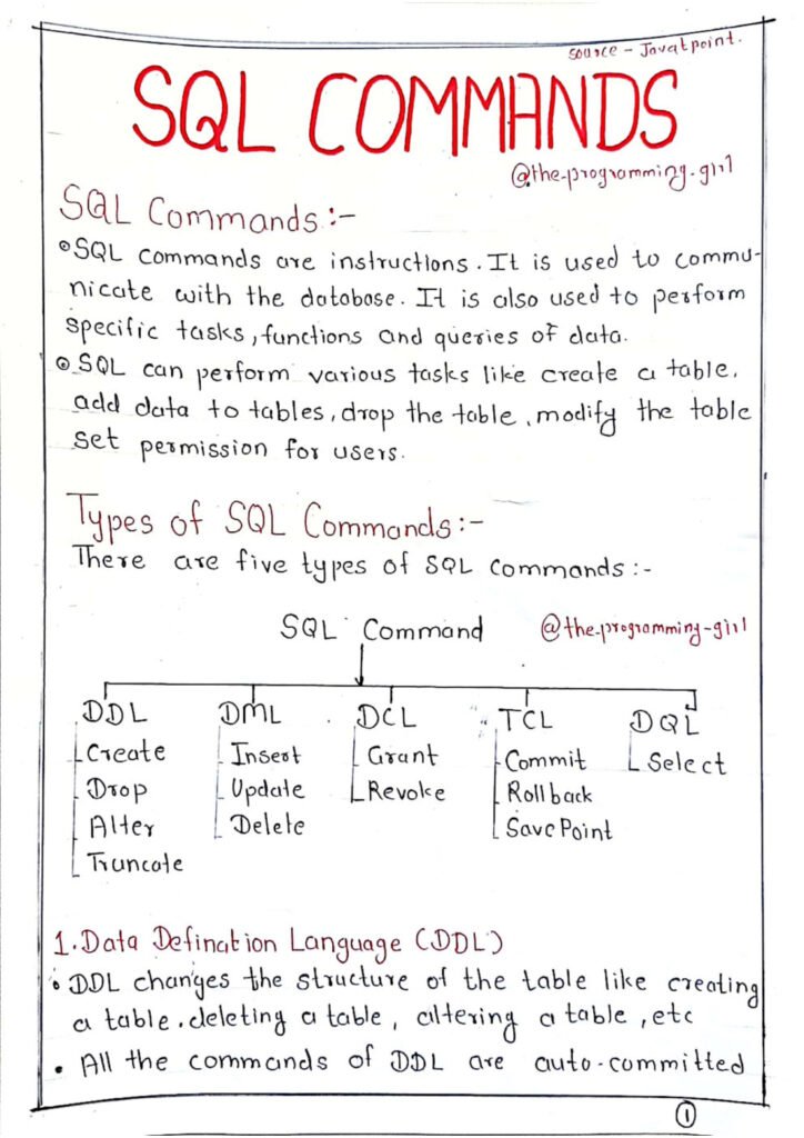 SQL Commands Handwritten Notes Page1