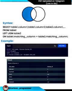 SQL Joins Short Notes PDF - Connect 4 Programming