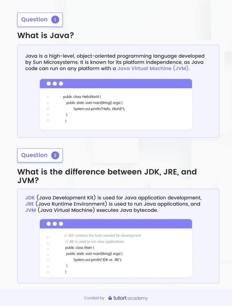 Top 50 Java Interveiw Questions and Answers page 0002