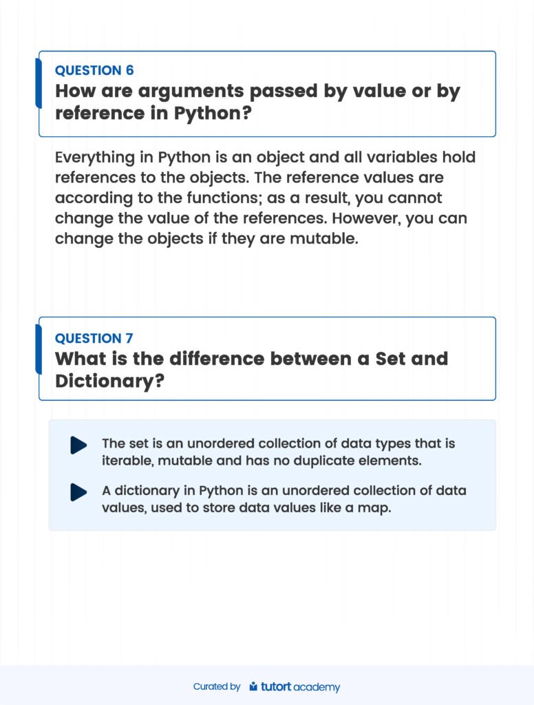 80 Questions To Master Python PDF Page5