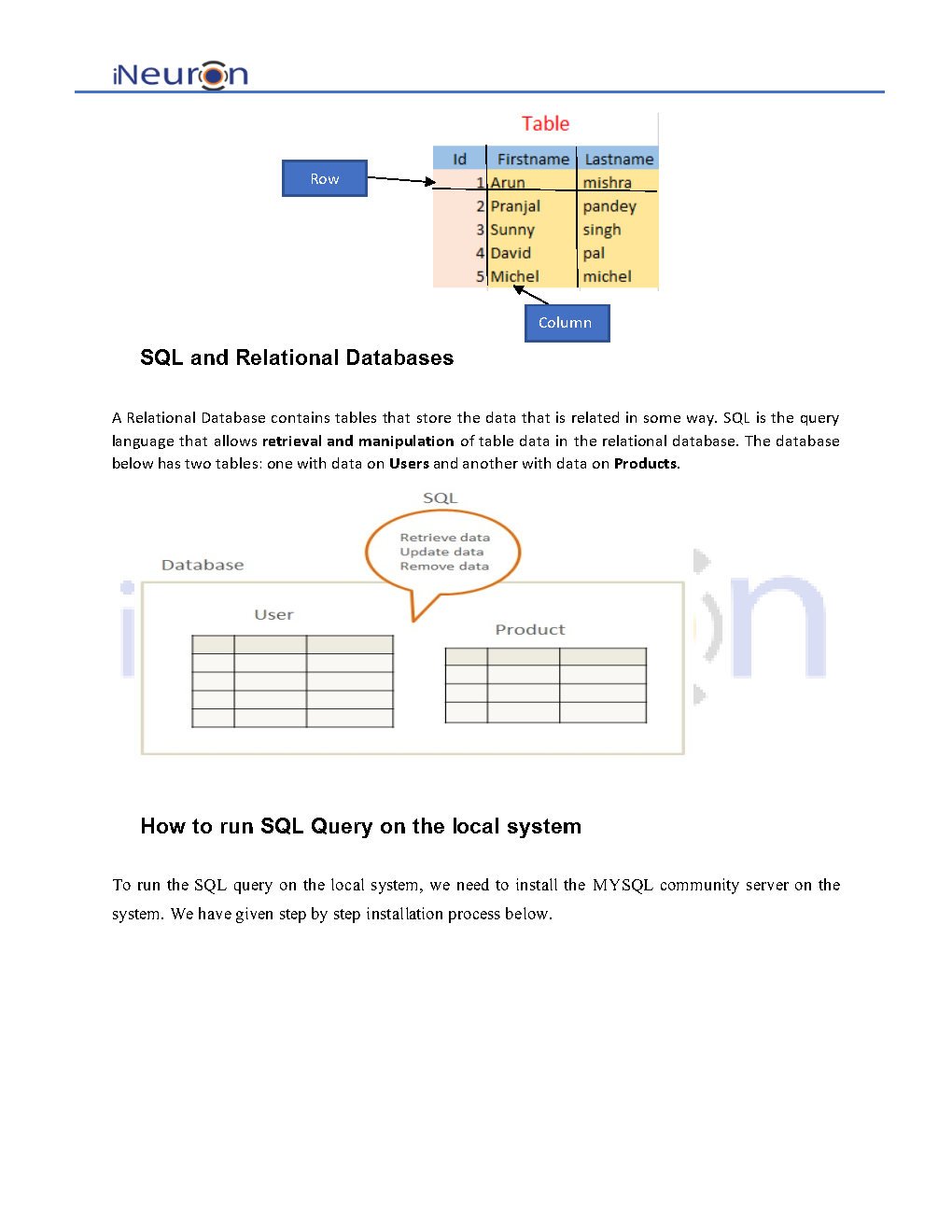 Amazing sql notes pdf connect 4 programming