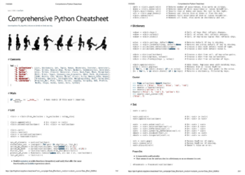 Comprehensive Python Cheatsheet
