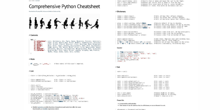 Comprehensive Python Cheatsheet - Connect 4 Programming Comprehensive Python Cheatsheet