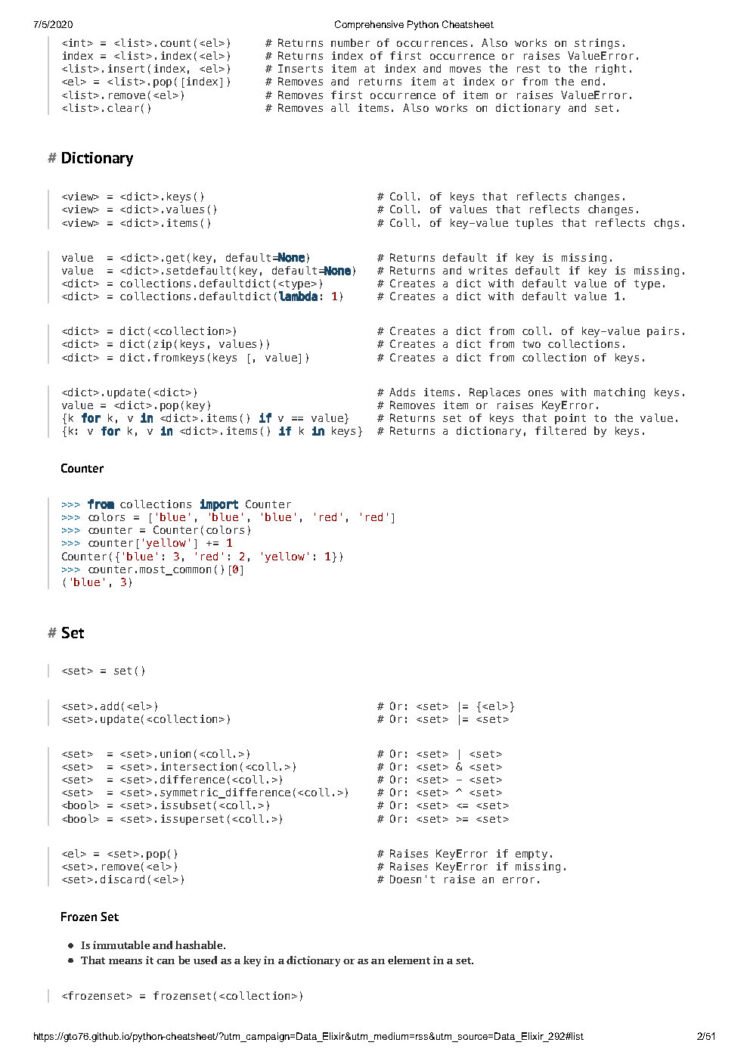 Comprehensive Python Cheatsheet - Connect 4 Programming