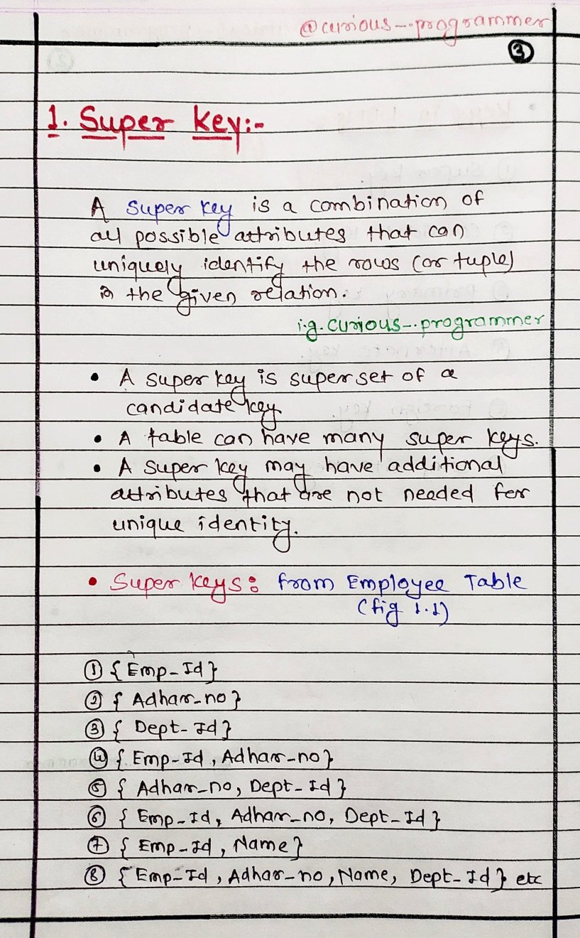 Keys In DBMS Handwritten Notes PDF - Connect 4 Programming