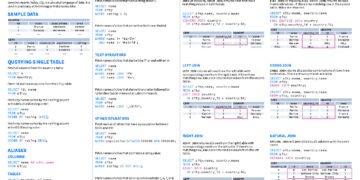 SQL Basics Cheat Sheet PDF - Connect 4 Programming