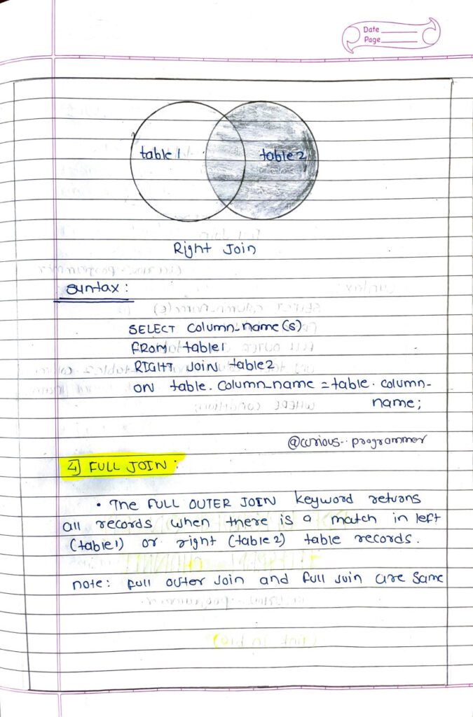 SQL Basics Handwritten Notes Page8