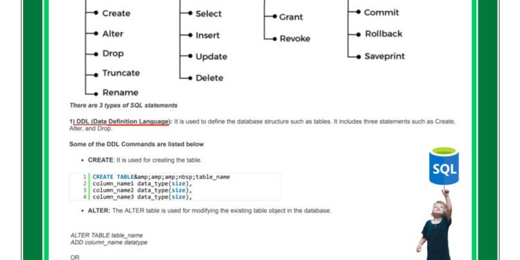 SQL Notes Zero To Hero (PDF)