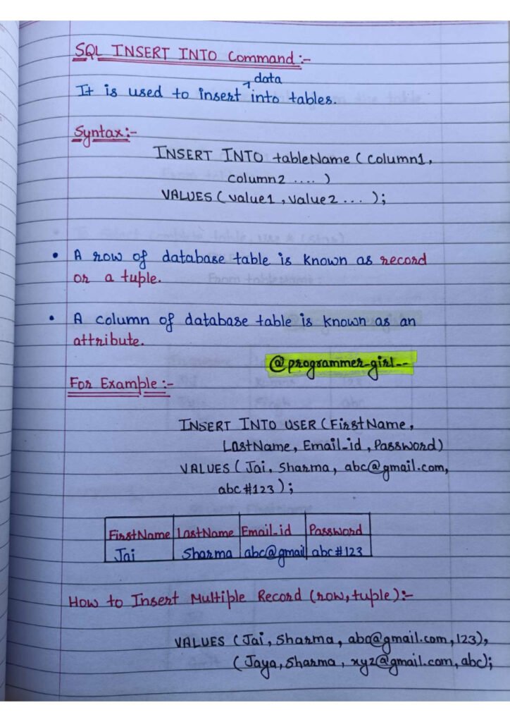 SQL Roadmap Page4