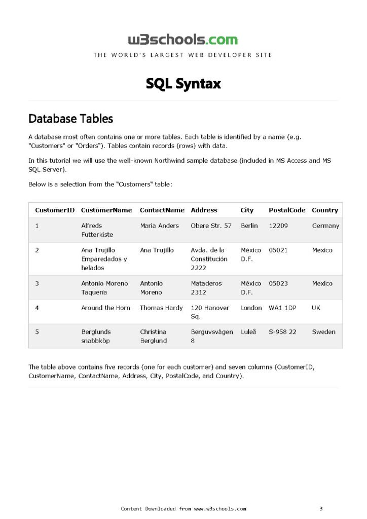 SQL Tutorial From Scratch Page4