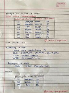 SQL Views Handwritten Notes PDF - Connect 4 Programming