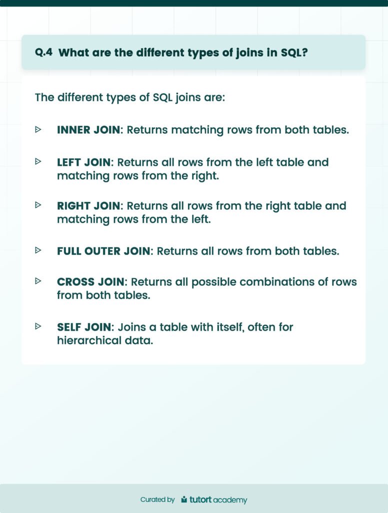 TOP 25 SQL Interview Questions Page4