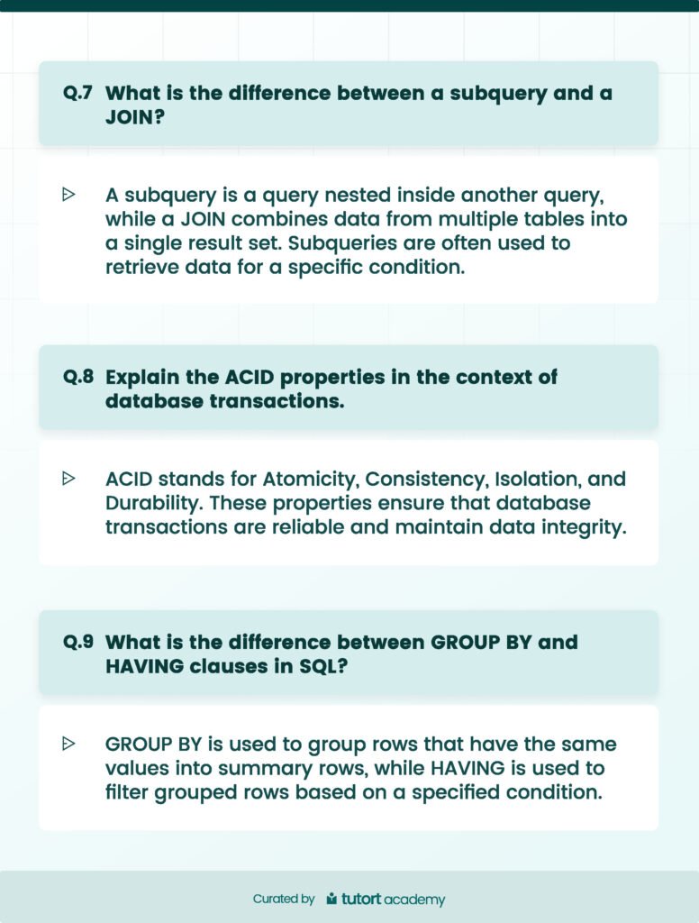 TOP 25 SQL Interview Questions Page7